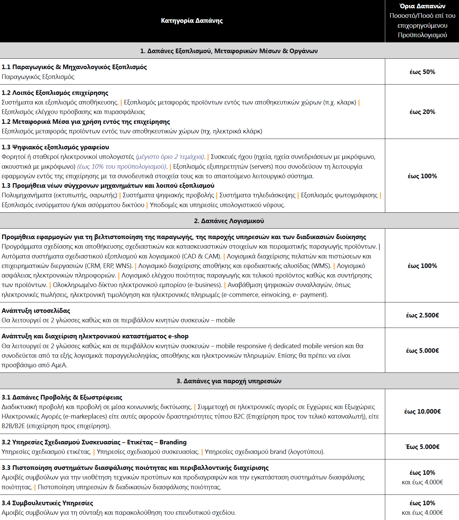 screencapture b2 gr ellada20 psifiakos metasximatismos xeirotechnia 2025 01 23 20 26 08